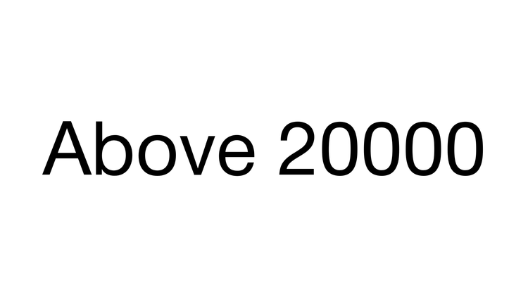 Above 20000