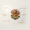 Pendant specification infographic