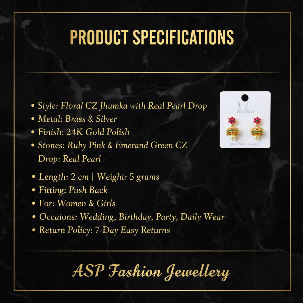 Product Infographic