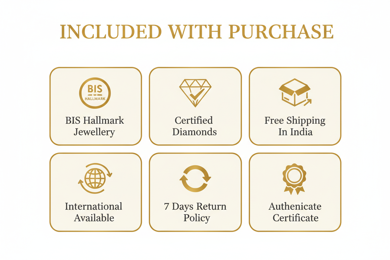 Trust Badges - Included With Purchase